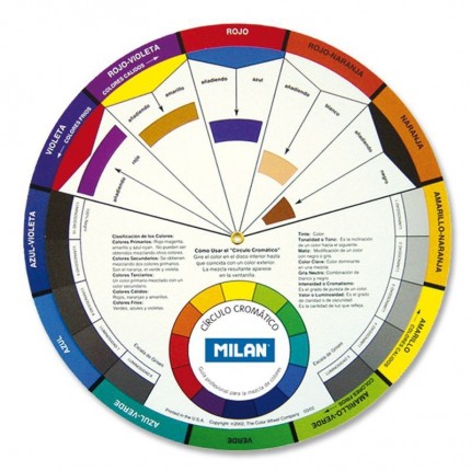 Mokomasis spalvų ratas MILAN 23.5cm, ispanų kalba