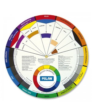 Mokomasis spalvų ratas MILAN 23.5cm, ispanų kalba